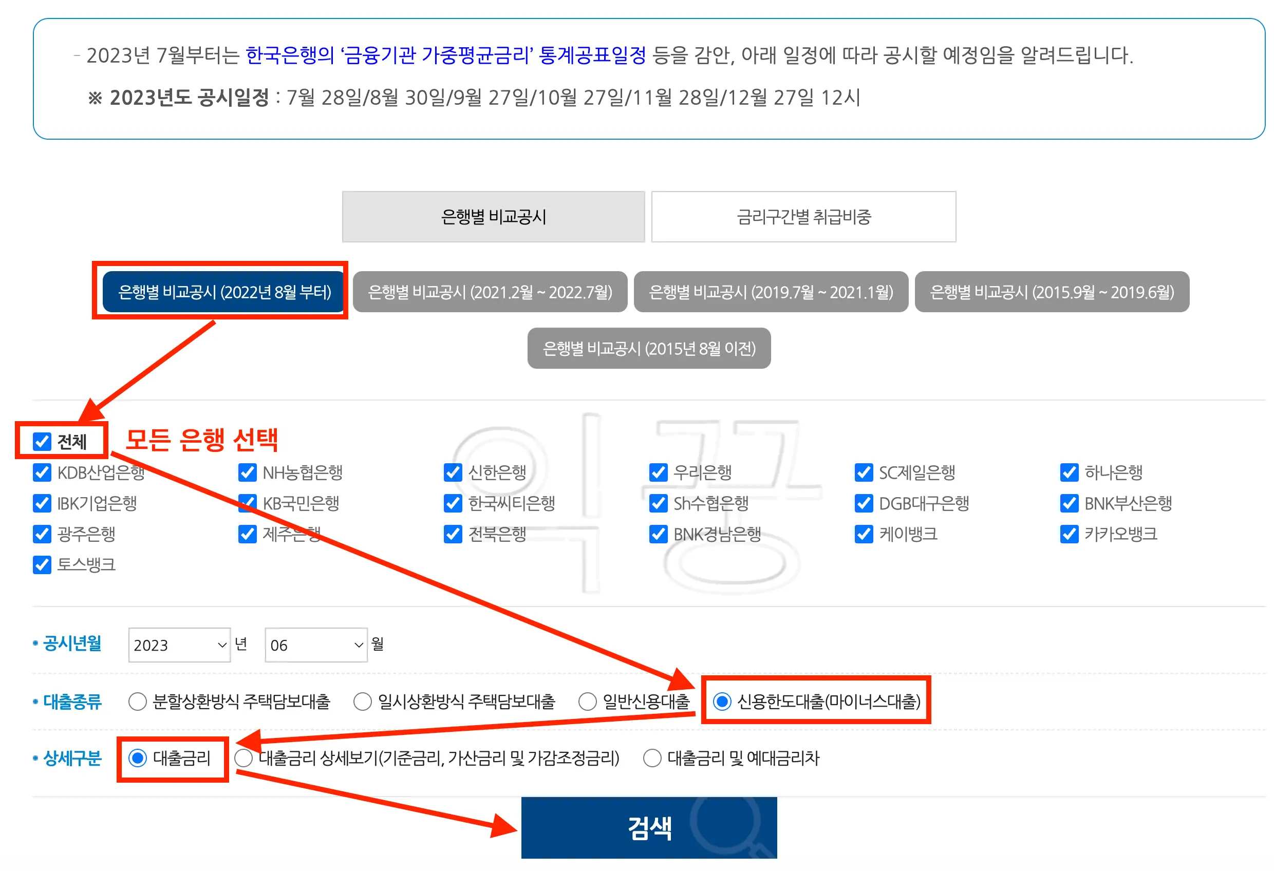 마이너스통장 금리 낮은 곳 찾기 위한 순서 및 방법