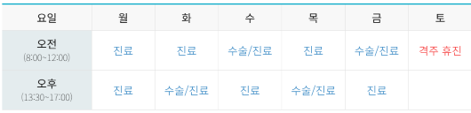 신경외과2과 박동암원장님 스케쥴 사진