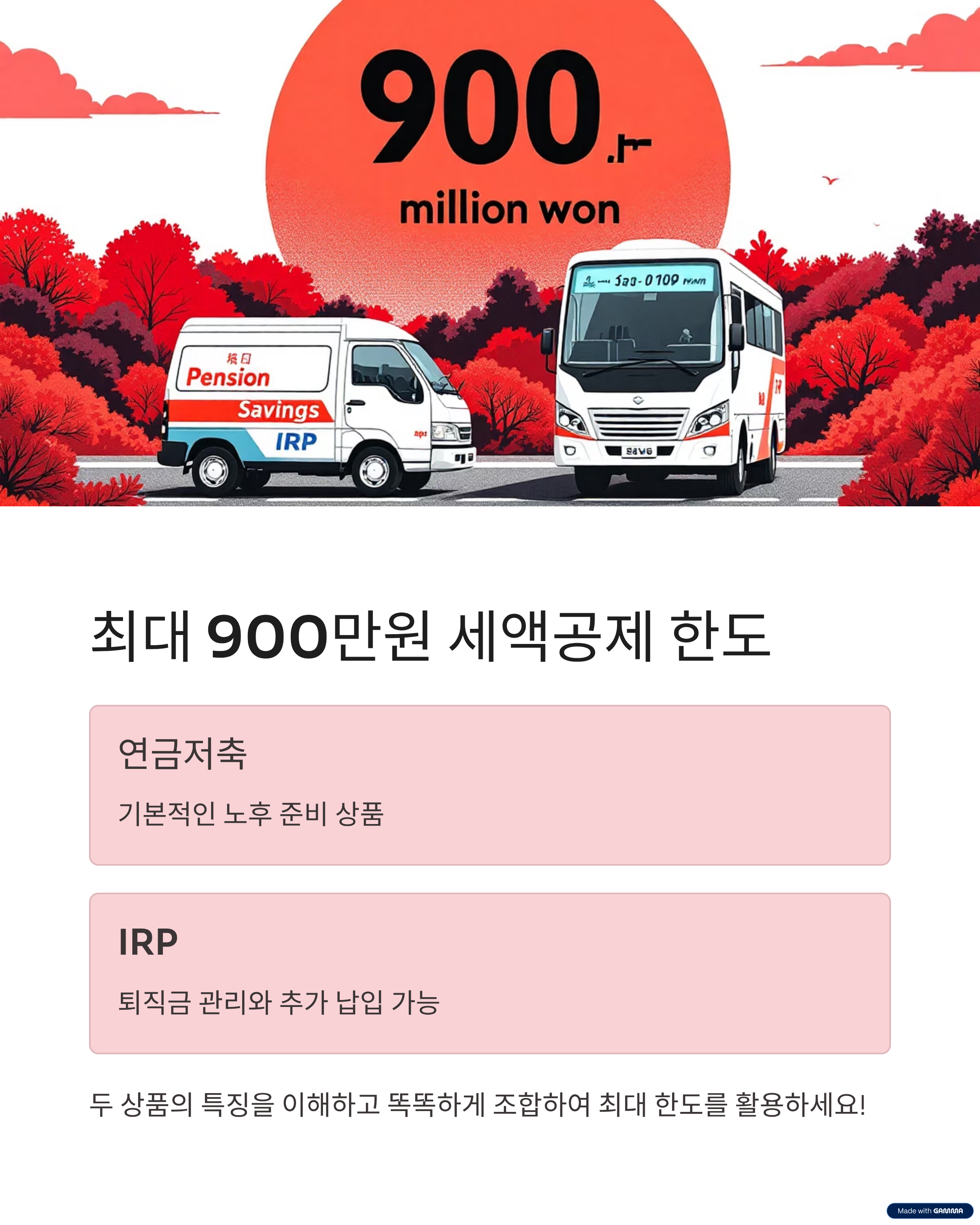최대 900만원 세액공제 한도
