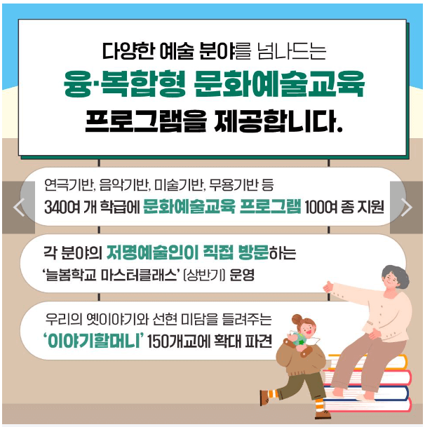 2024 초등 늘봄학교