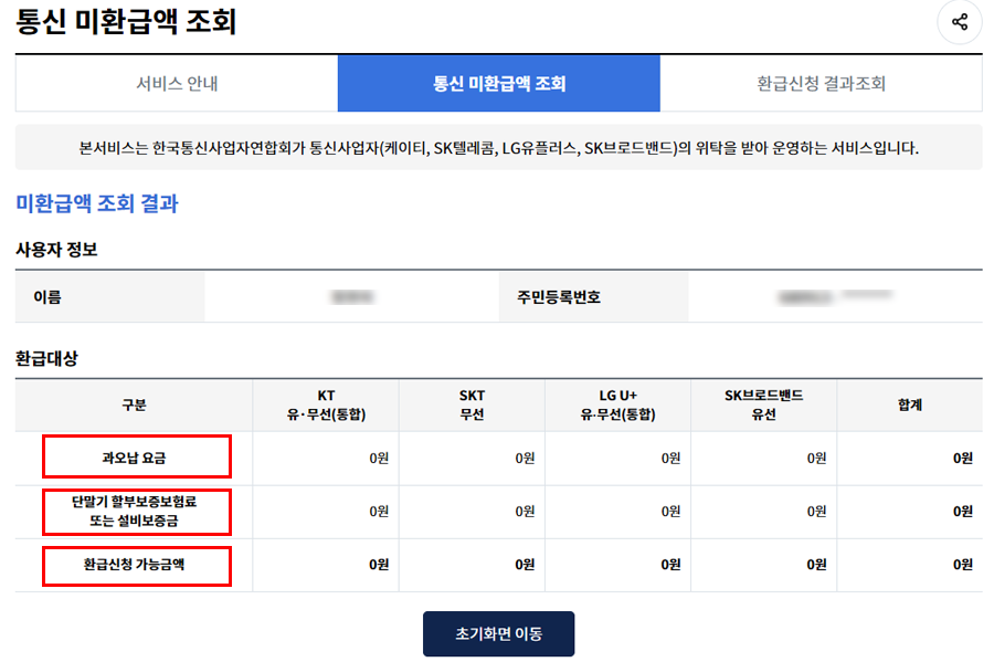 통신비환급금 조회 및 신청방법
