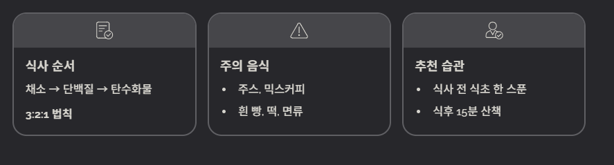 한눈에 보이는 요악 정리