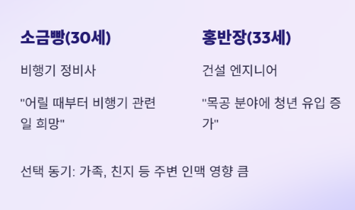 AI 시대 블루칼라 직종의 새로운 기회!