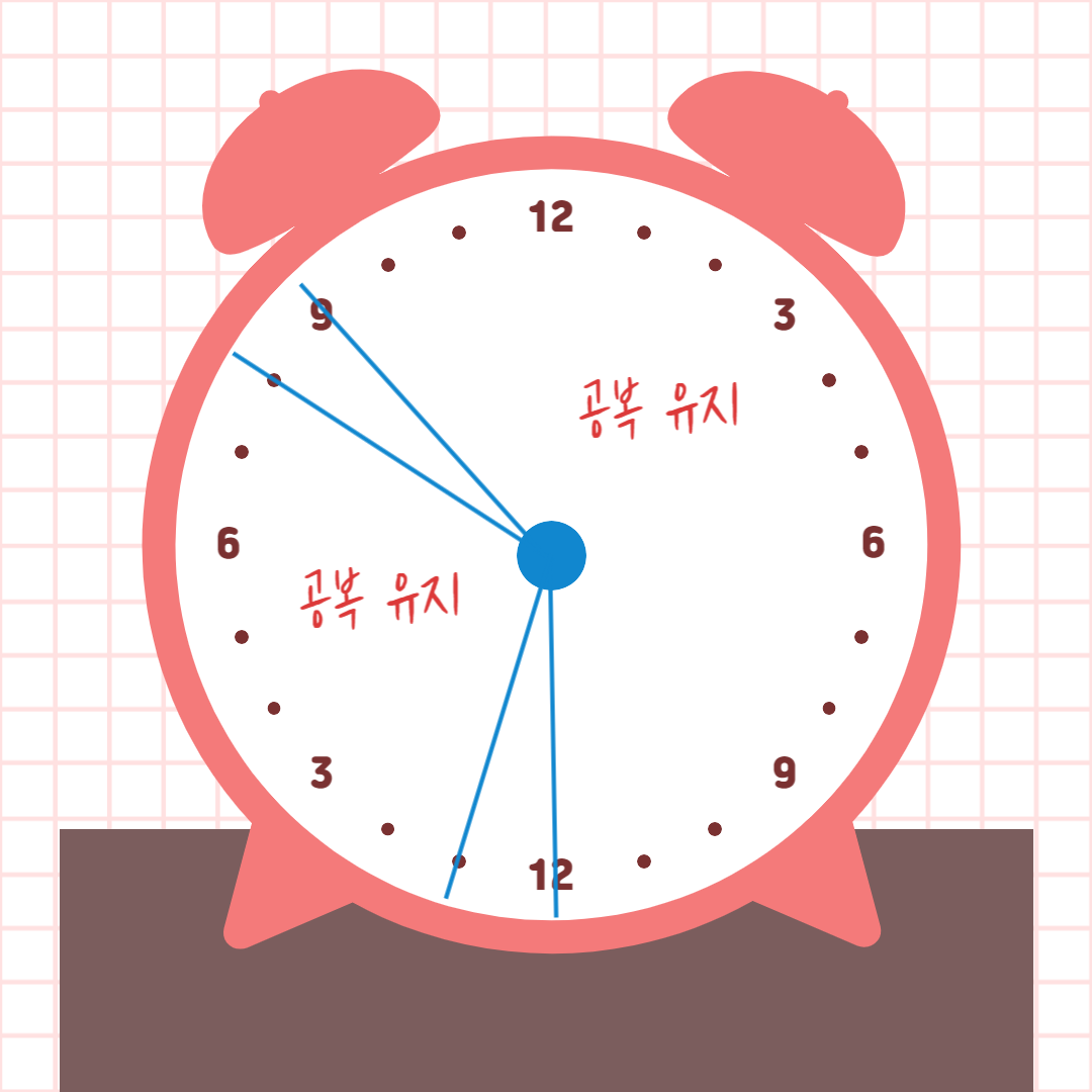 공복 주기 방법