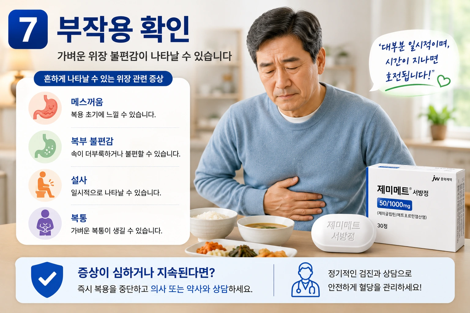 07_부작용확인_제미메트서방정