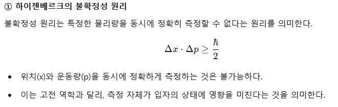 하이젠베르크
