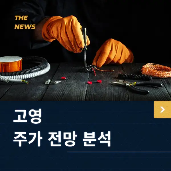 고영 주가 전망 및 분석