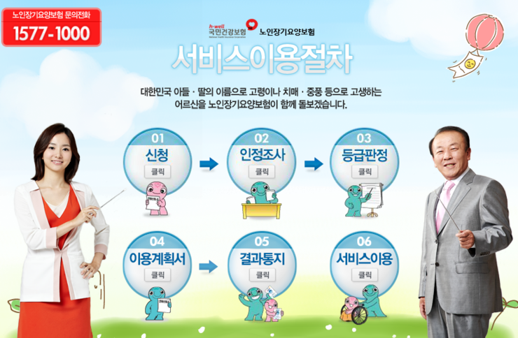 국민건강보험 노인장기요양보험 요양등급 등급판정