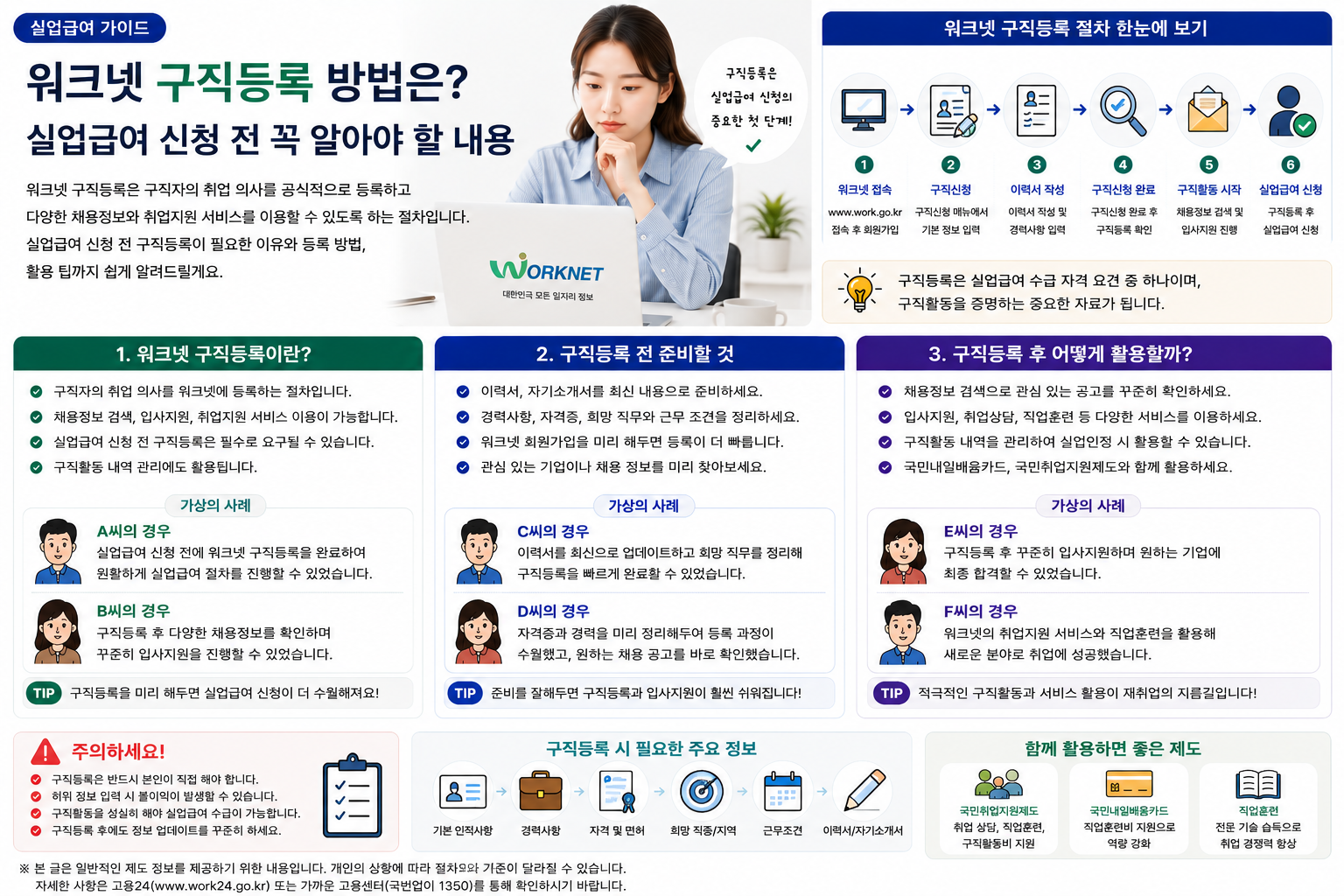 워크넷 구직등록 방법은? 실업급여 신청 전 꼭 알아야 할 내용