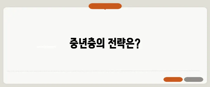 계약 갱신청구권, 중년층은 어떻게 활용할 필요가 있을까요?