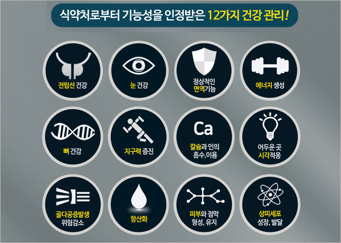 일양약품 전립선건강 눈건강 가격, 후기, 복용법, 부작용