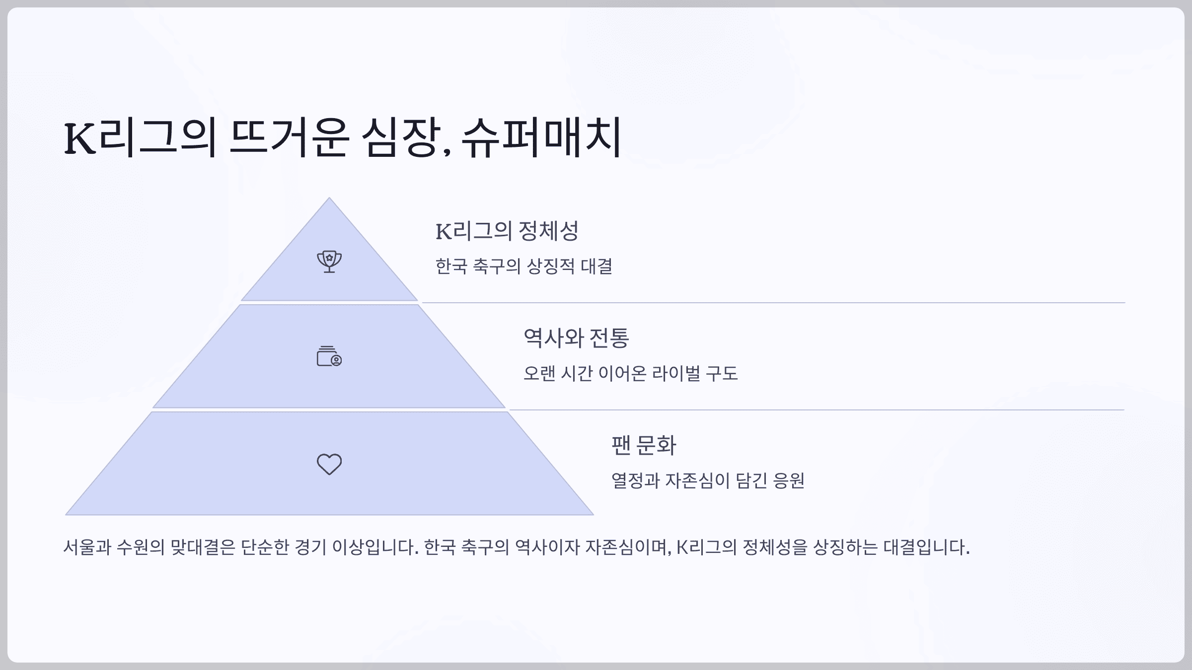 결론: K리그의 뜨거운 심장, 슈퍼매치