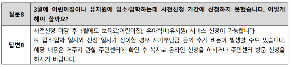 2025년 영유아 보육비 자주하는 Q&amp;A