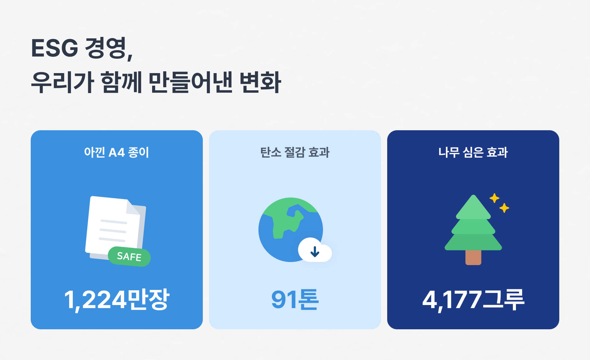 ESG경영탄소중립