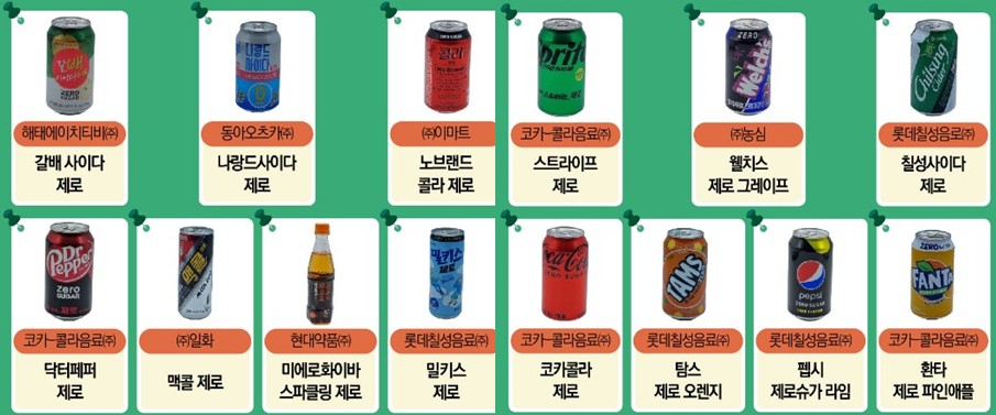 제로음료 추천 - 칼로리, 성분비교(당류, 감미료, 카페인), 부작용