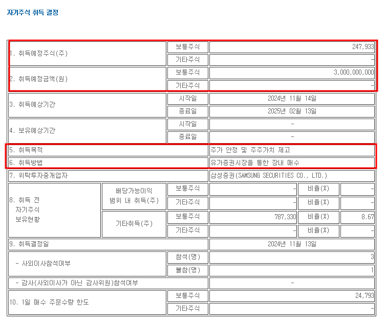 노브랜드 자사주 매입 및 소각 공시