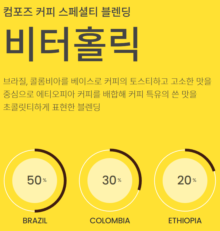 컴포즈커피 블렌딩