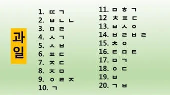 과일 이름 초성 퀴즈 모든 과일이름 총정리 자료집_6