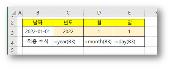 Year, Month, day 함수 사용하기