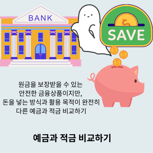적금과 예금 차이 완벽 정리-적금 예금 비교로 나에게 맞는 선택하기