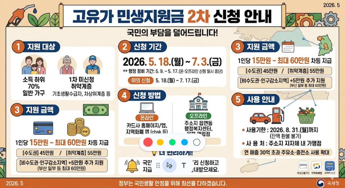 지원금이미지