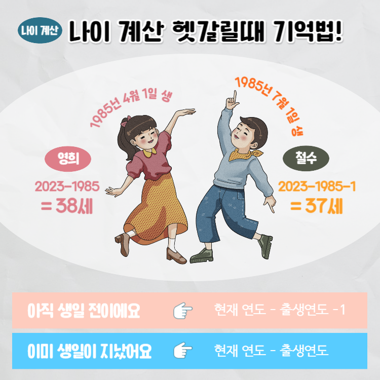 만나이 통일법 만나이의 모든정보