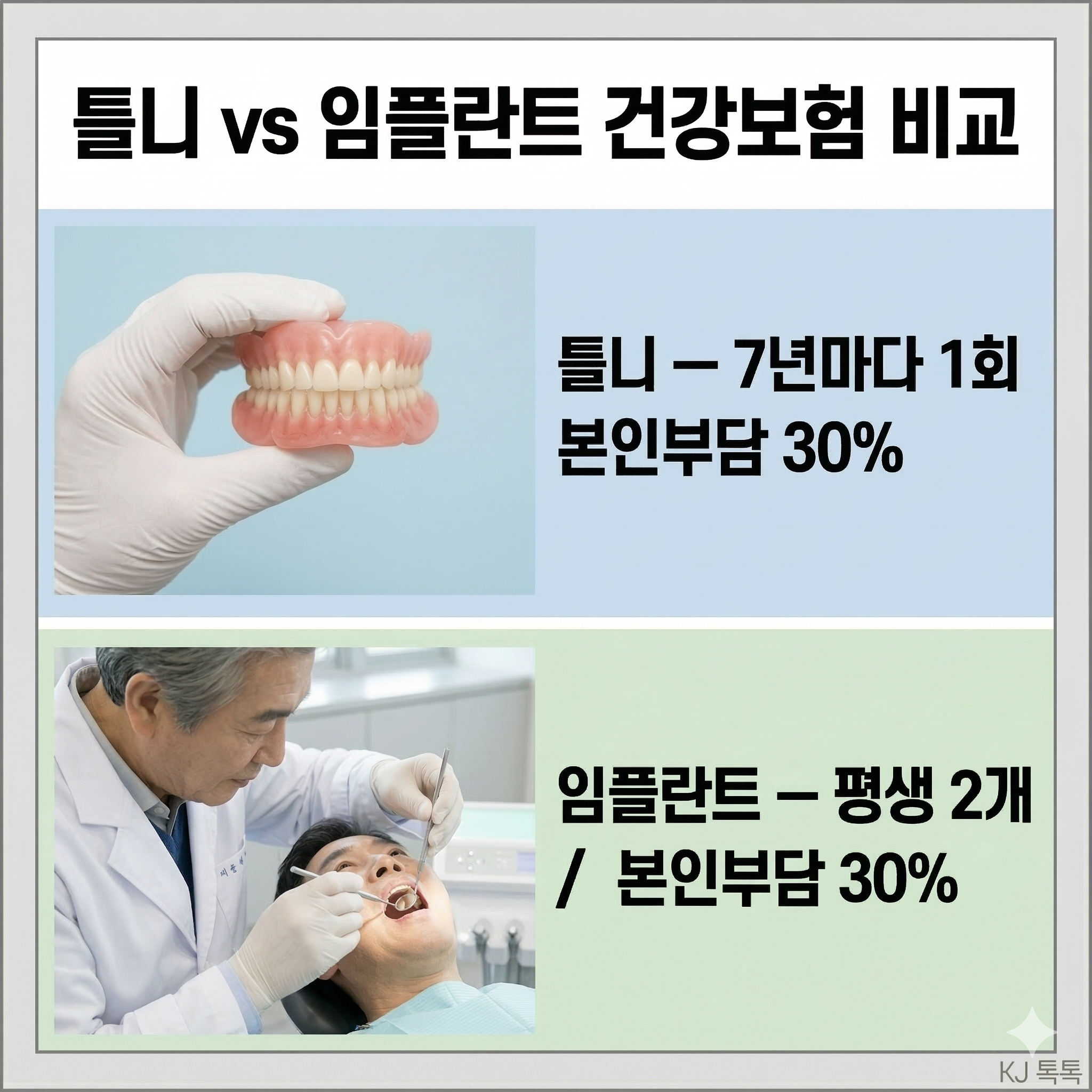 2026 노인 틀니&middot;임플란트 건강보험 완벽 정리 (65세 이상 신청방법&middot;비용)