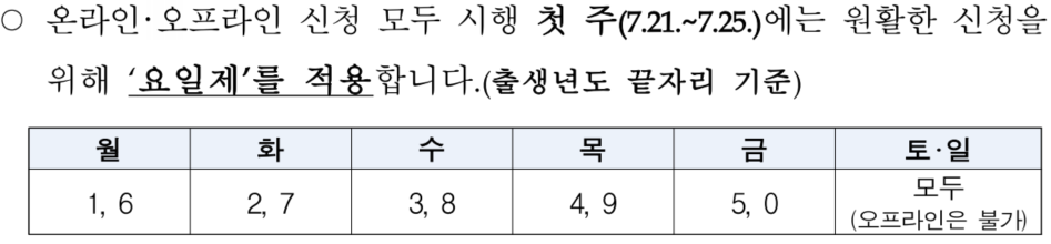 신청 기간 요일제 표
