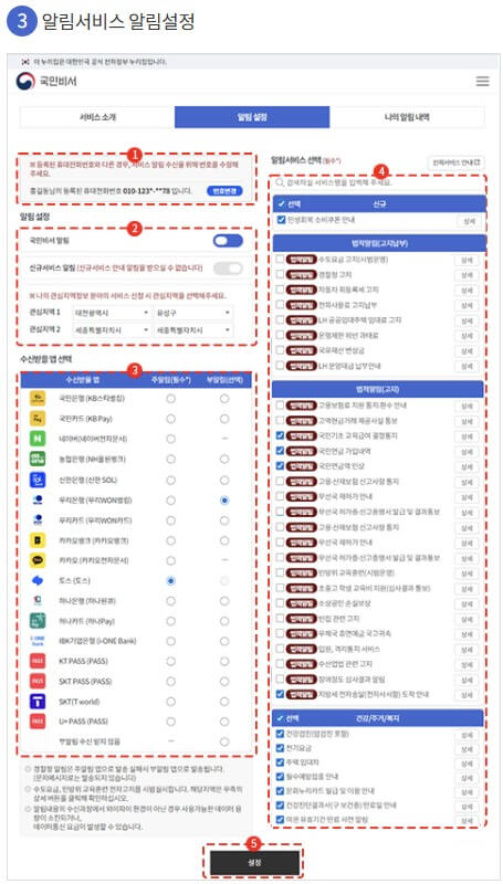 국민비서 알림서비스