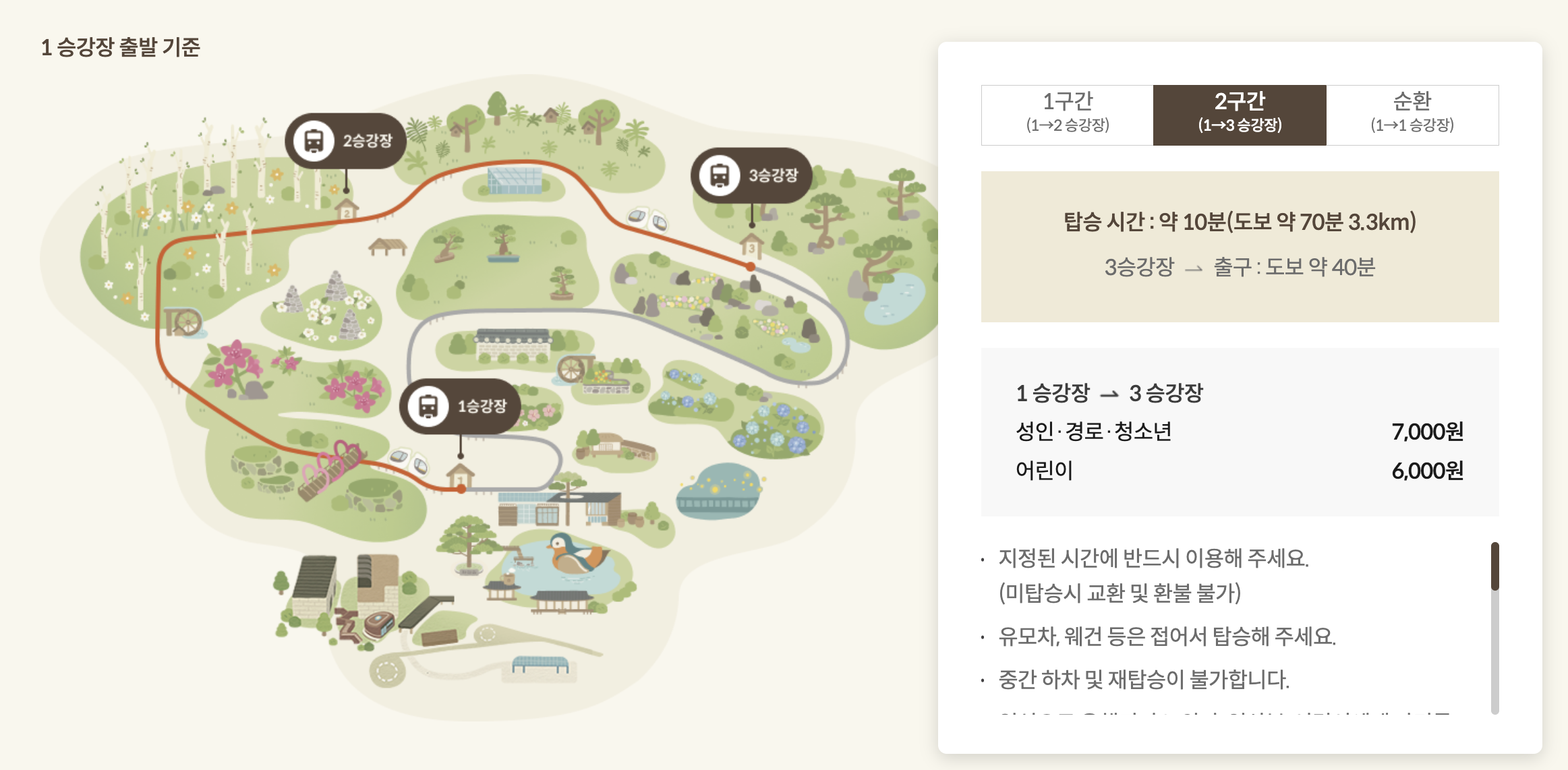 화담숲 모노레일 요금 및 시간표