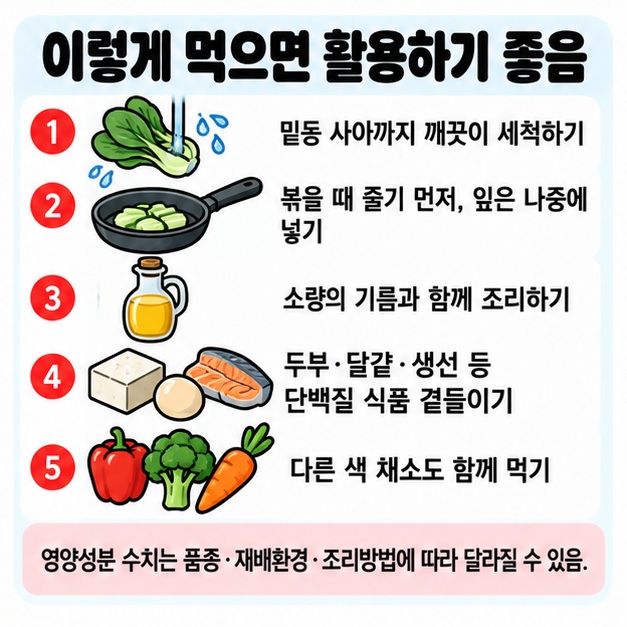 청경채 세척 줄기 먼저 익히기 소량의 기름 사용과 단백질 식품을 함께 먹는 방법을 보여주는 카드