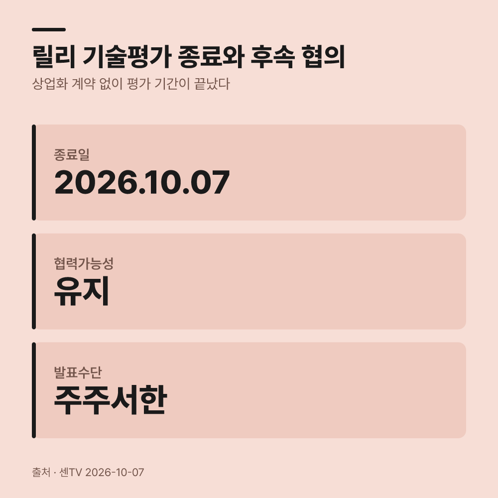 후속 협의 진행 여부와 사업화 협력 전망?