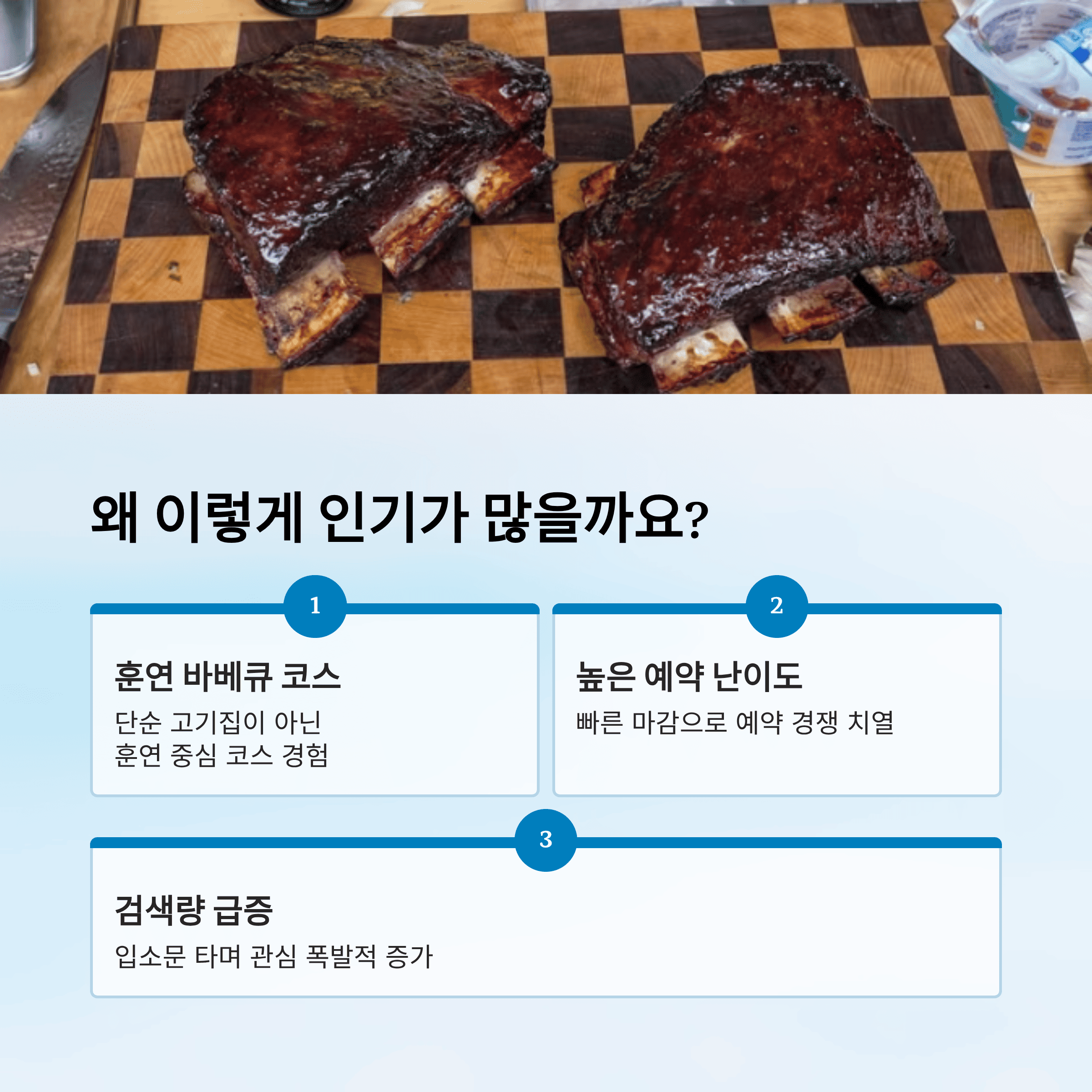 유용욱 바베큐 연구소 예약 방법 총 정리