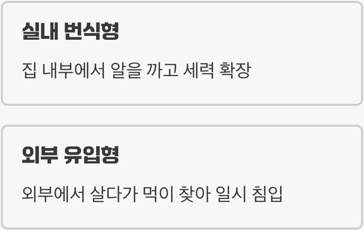 지피지기 백전불태&amp;#44; 왜 구별해야 할까?