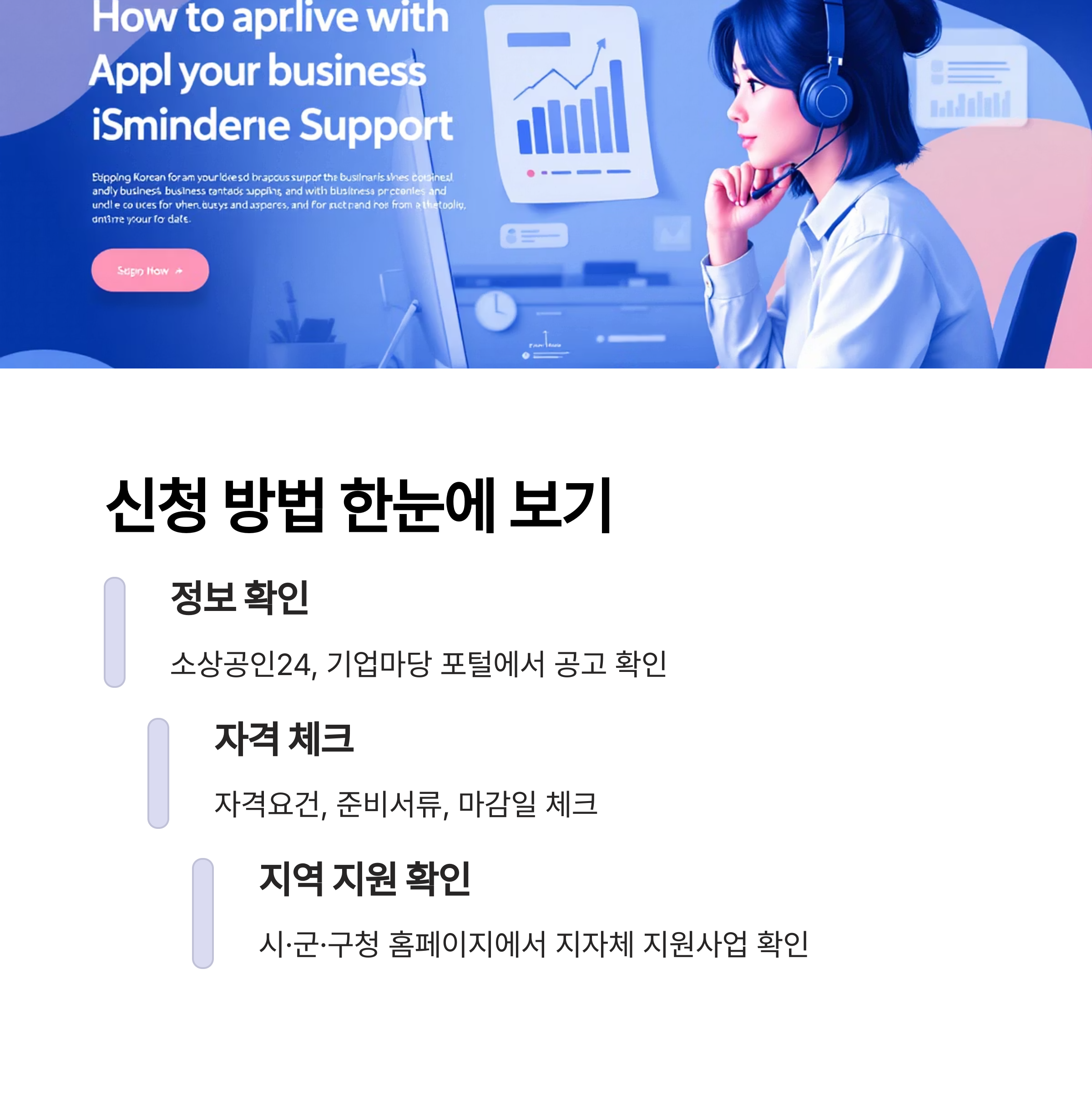 신청 방법 및 유의사항 한눈에 보기