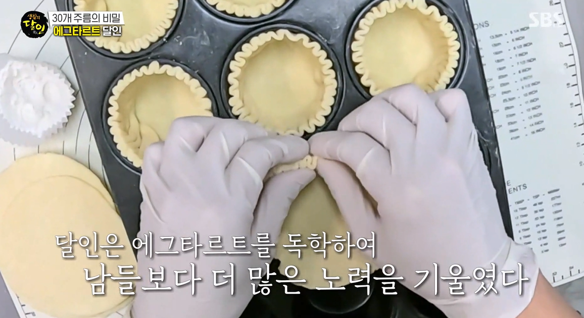 생활의 달인 에그타르트 달인