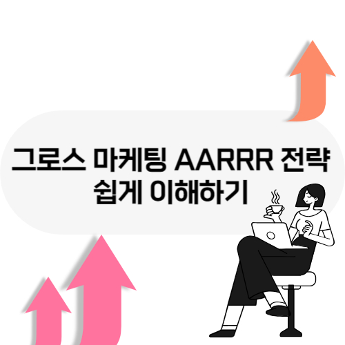그로스마케팅-AARRR-전략-쉽게-이해하기