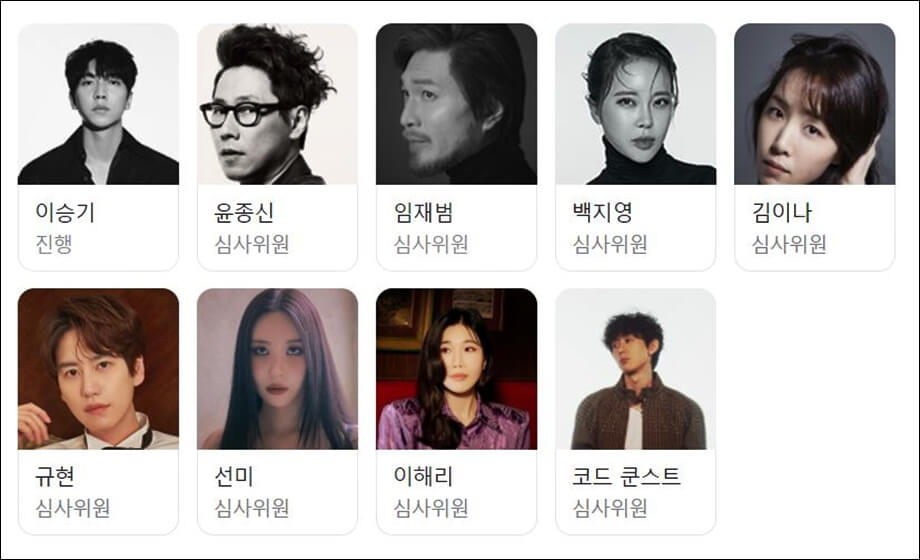 진행자, 심사위원