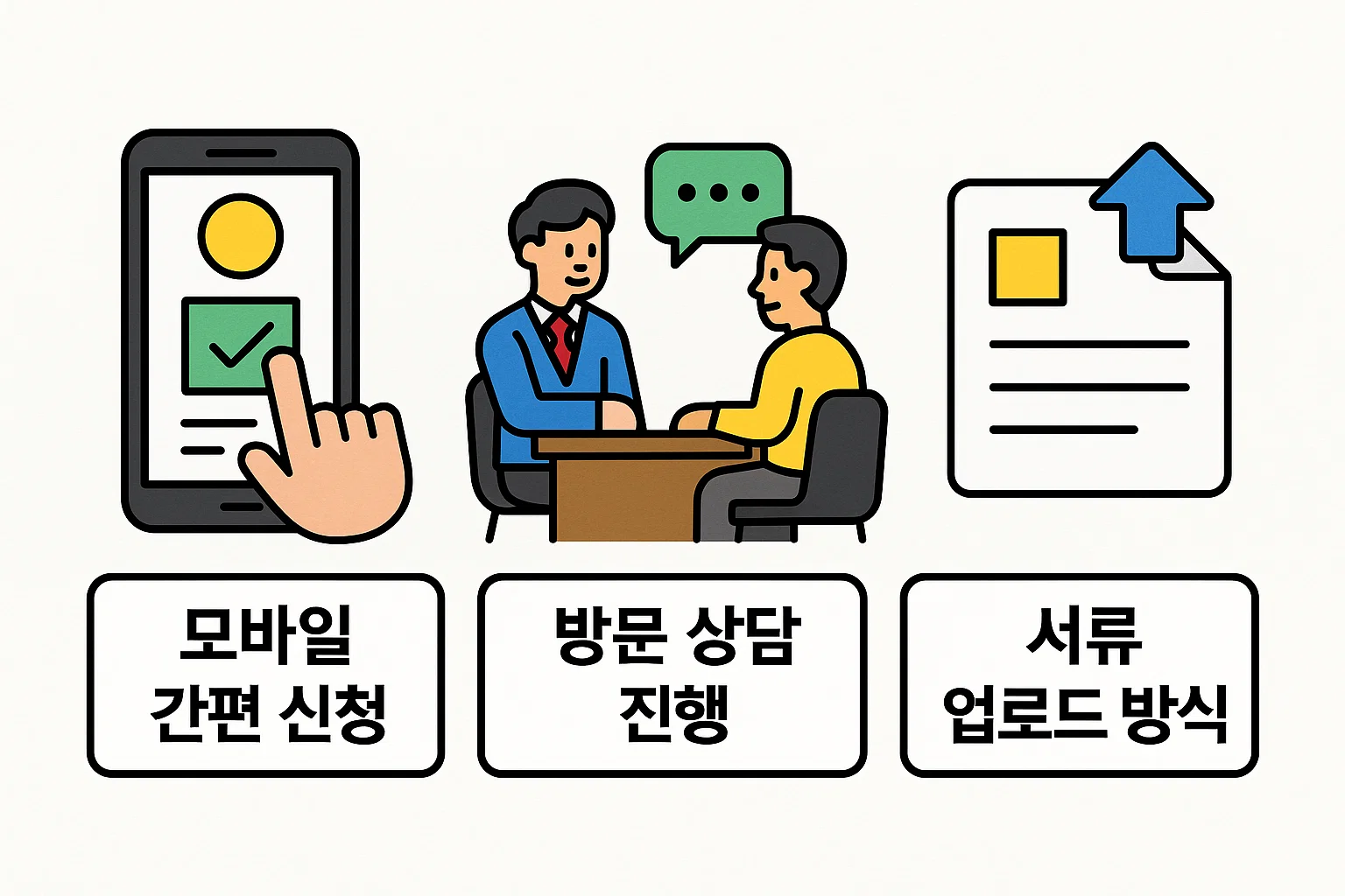 모바일 간편신청, 방문 상담 진행, 서류 업로드 방식 등 전세보증보험을 가입할 때 선택할 수 있는 다양한 신청 경로를 비교하고 각 방식의 특징을 직관적으로 보여주는 2025년 기준 인포그래픽입니다.