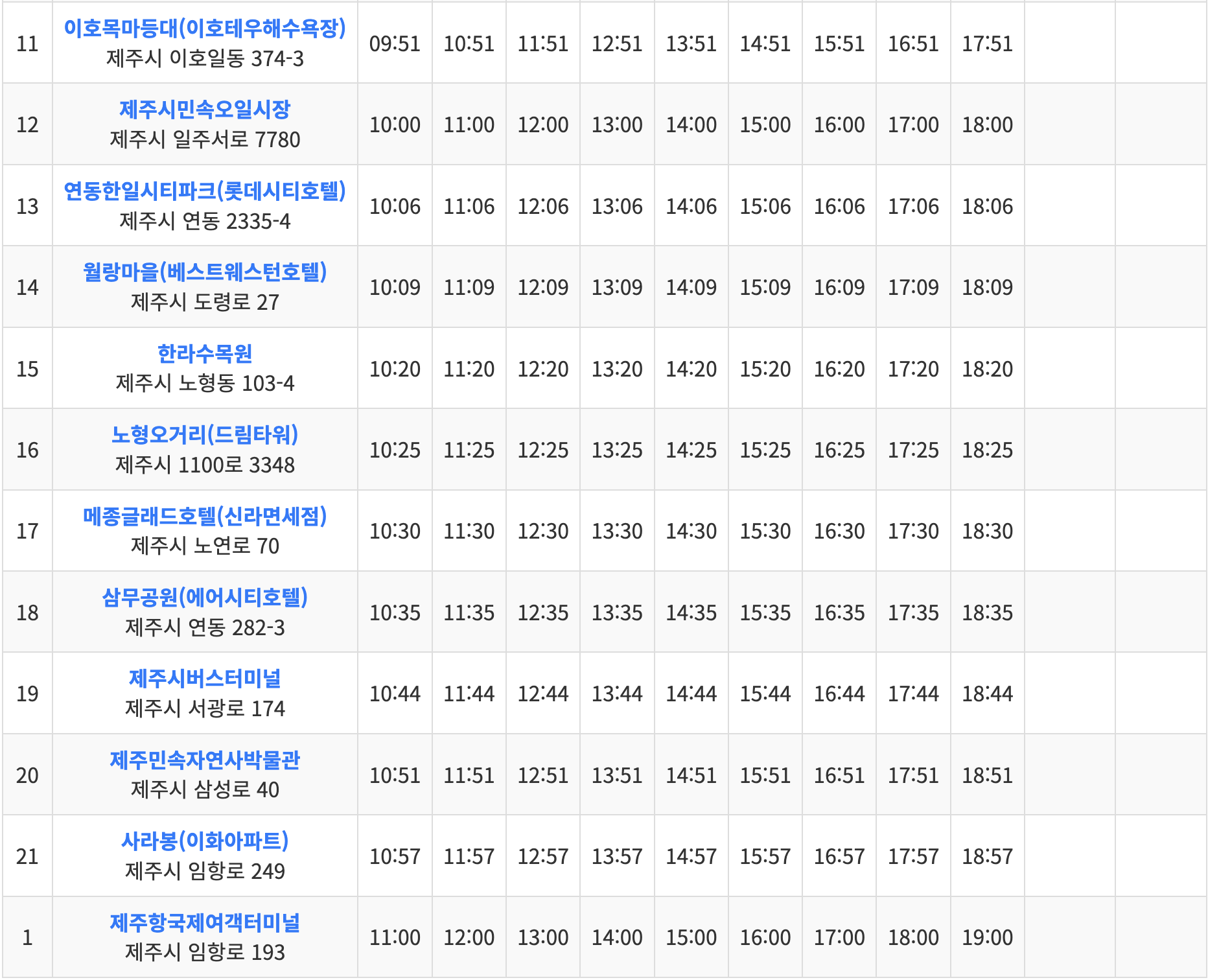 제주시티투어버스 운행시간표
