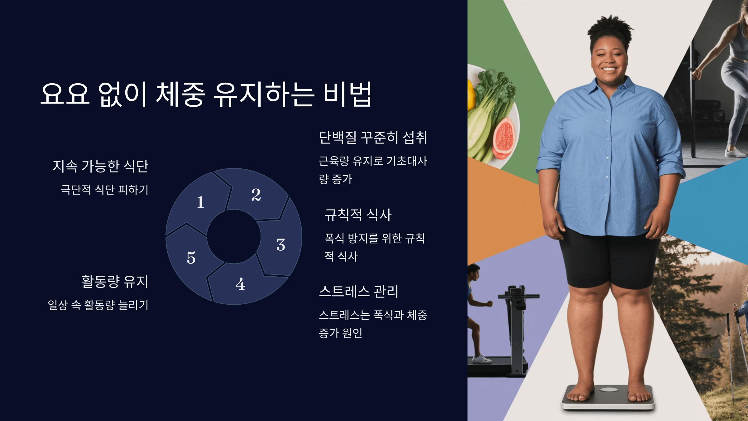 요요없이 체중 유지