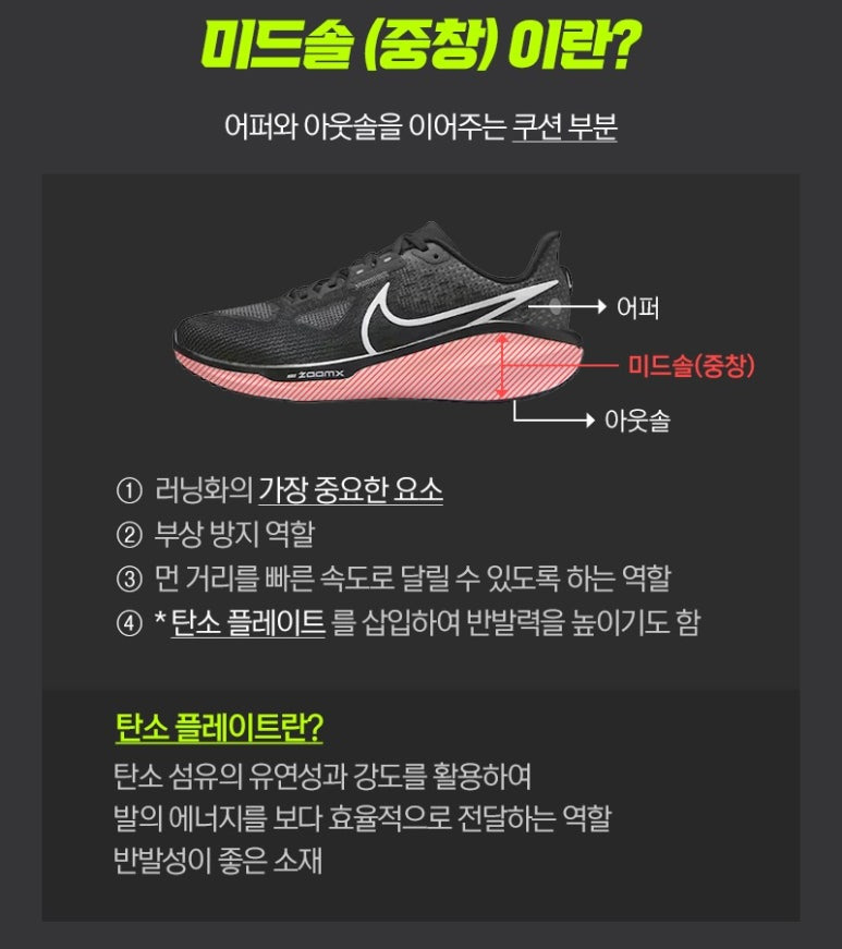 ▲ 정품 러닝화 가품 구별법: 6가지 핵심 체크리스트와 주의사항 (사진 : 나이키)