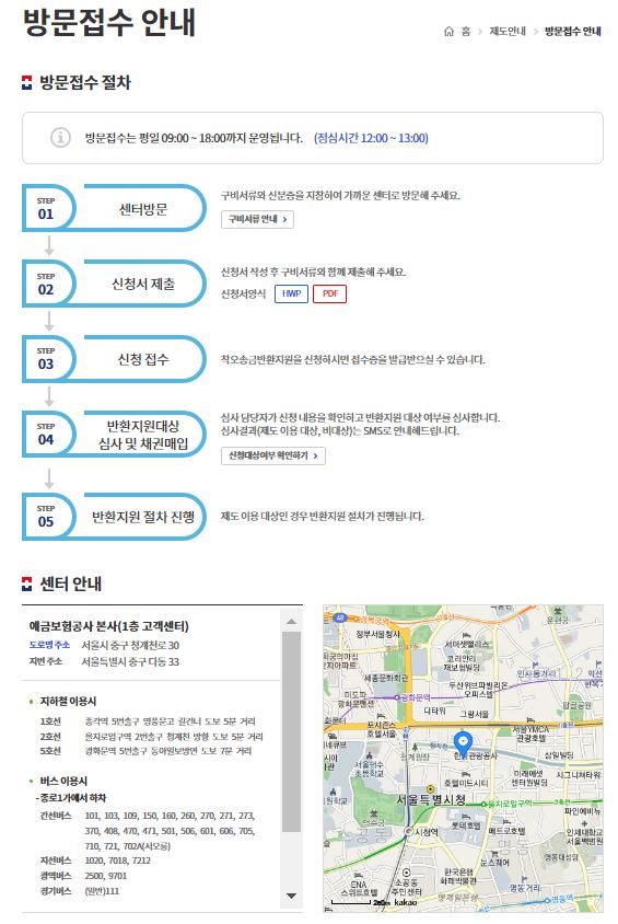 착오송금 반환지원 신청방법