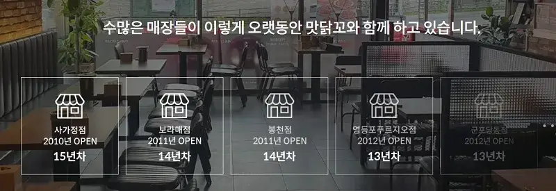 맛닭꼬-창업-장점-3가지
