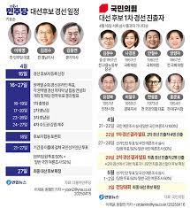 그래서 뭐가 문제냐고? -출마구도