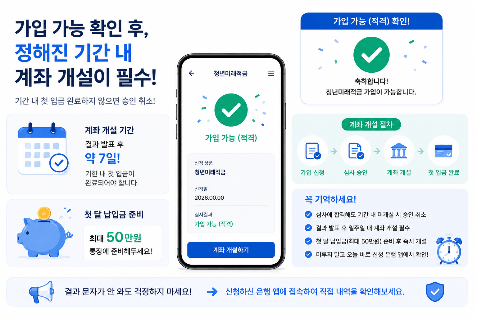 2026 청년미래적금 결과 발표 총정리!