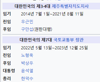 원희룡 프로필 나이