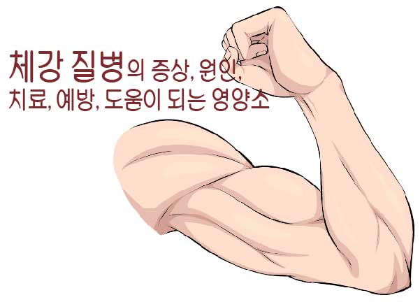체강 질병의 증상, 원인, 치료, 예방, 도움이 되는 영양소