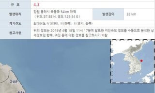 강릉 지진