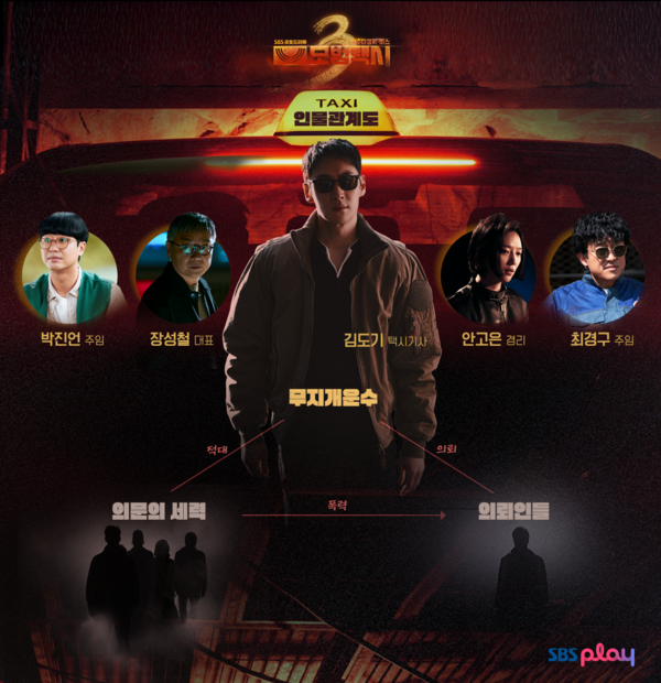 모범택시3 인물관계도